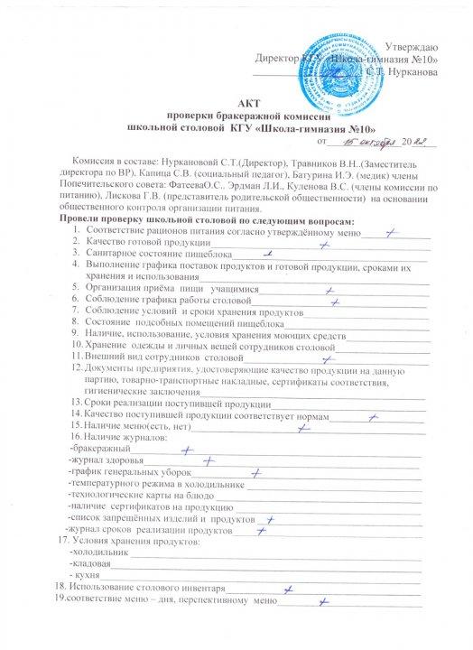 Акт проверки бракеражной комиссии 15.10.2022