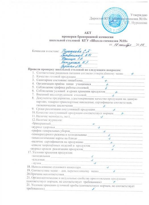 Акт проверки бракеражной комиссии 17.11.2022