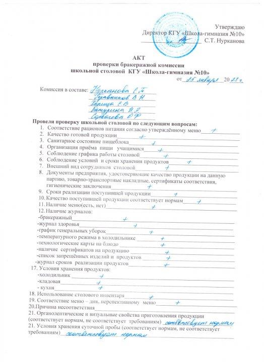 Акт проверки бракеражной комиссии 25.01.2023