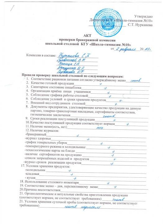 Акт проверки бракеражной комиссии 07.02.2023