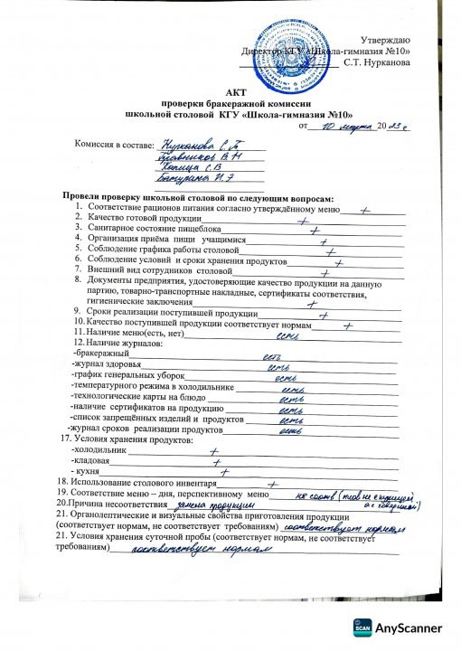 Акт проверки бракеражной комиссии 10.03.2023