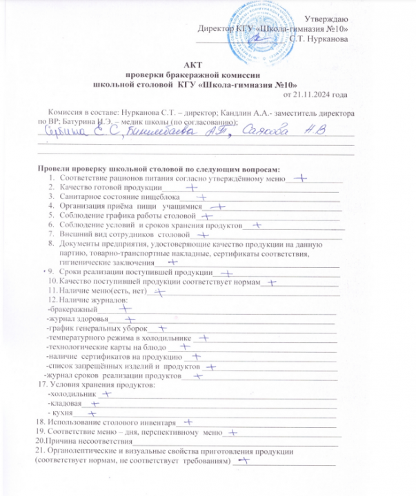 Акт проверки бракеражной комиссии 21.11.2024