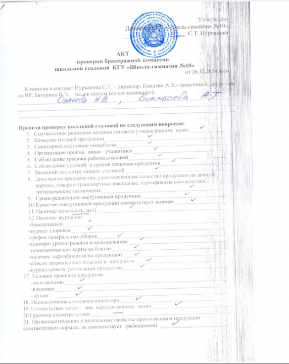 Акт проверки бракеражной комиссии 26.12.2024
