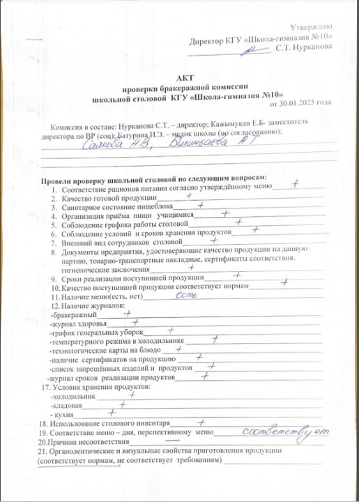 Акт проверки бракеражной комиссии 30.01.2025