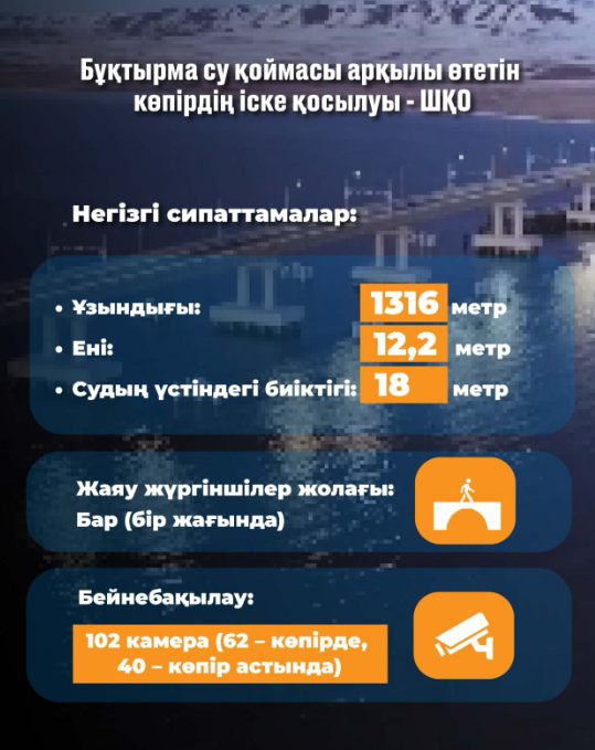 Бұқтырма су қоймасы арқылы  өтетін көпірдің іске қосылуы - ШҚО