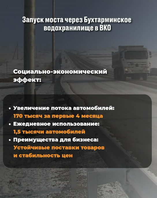 Запуск моста через Бухтарминское водохранилище в ВКО