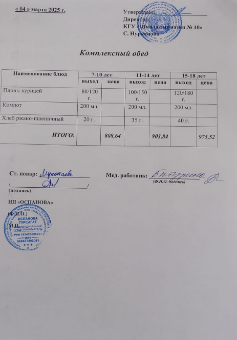 4 наурызға ас мәзірі / меню на 4 марта