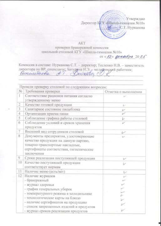 Акт проверки бракеражной комиссии 23.12.2025