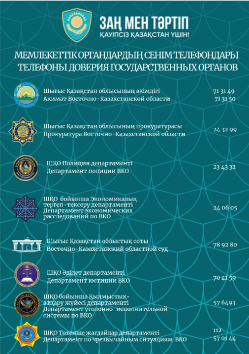 Телефоны доверия государственных органов
