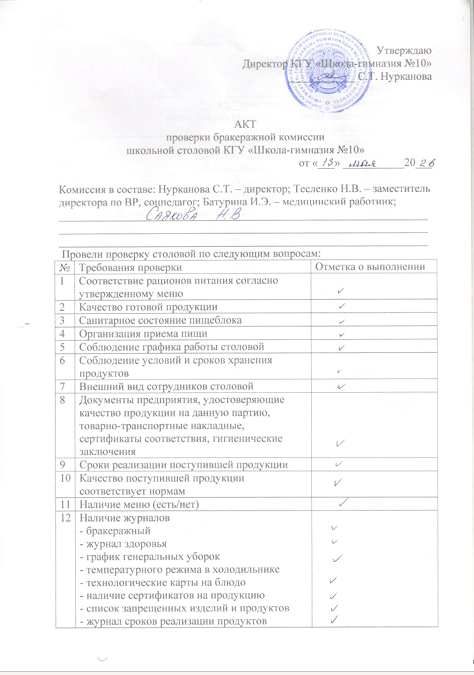 Акт проверки бракеражной комиссии 13.05.2026